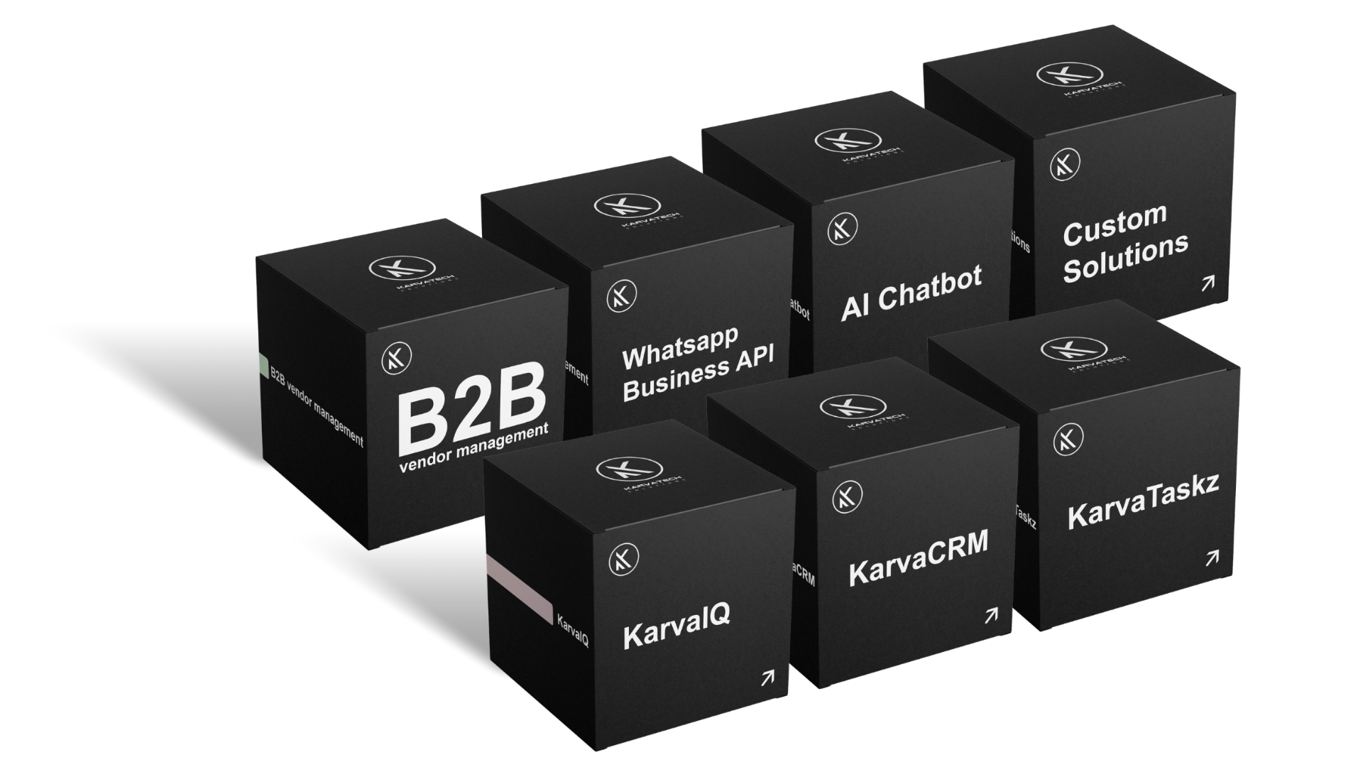 Karvatech AI Solutions Overview